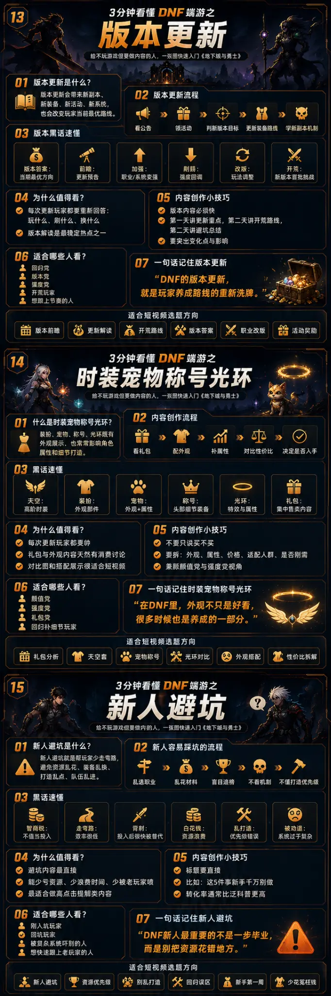 深渊派对