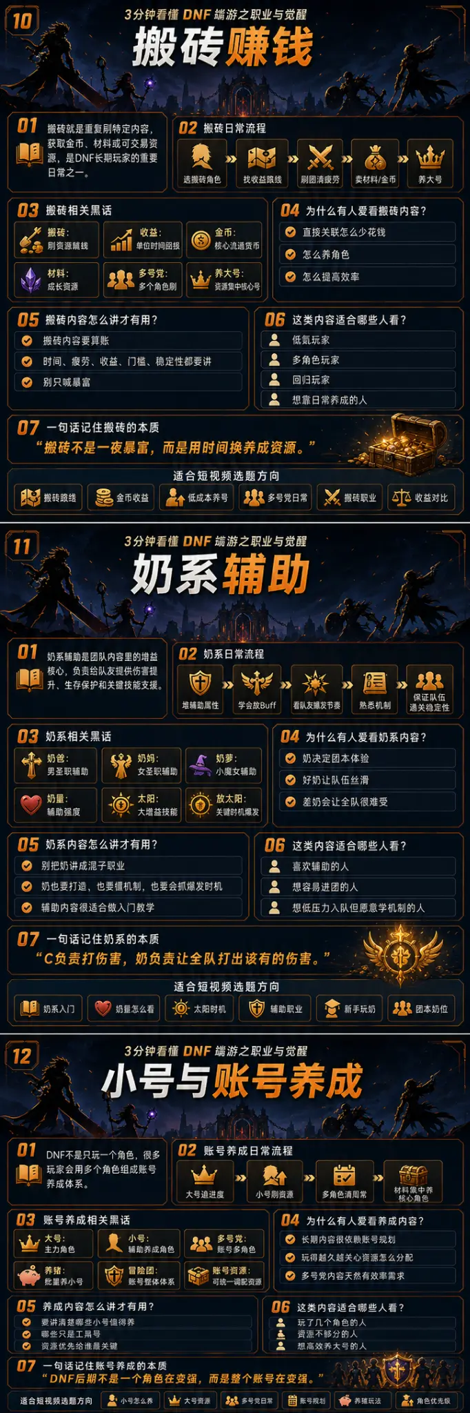团本攻坚