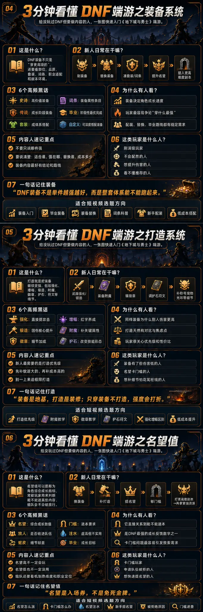 装备强化
