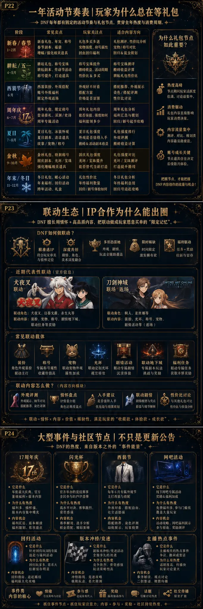 公会社交