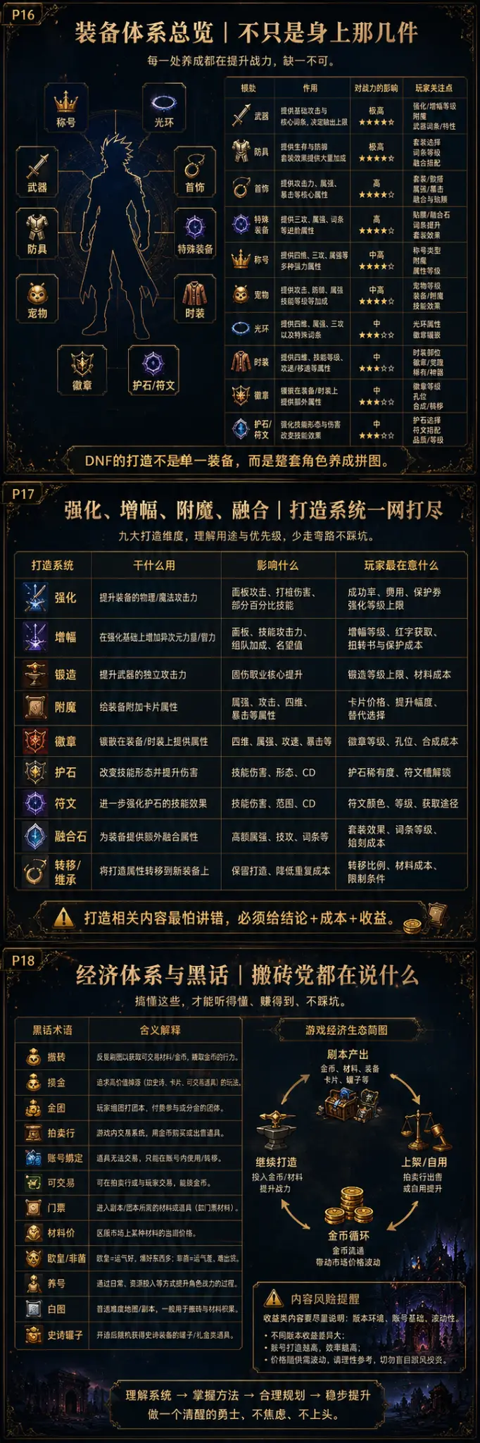 附魔打造